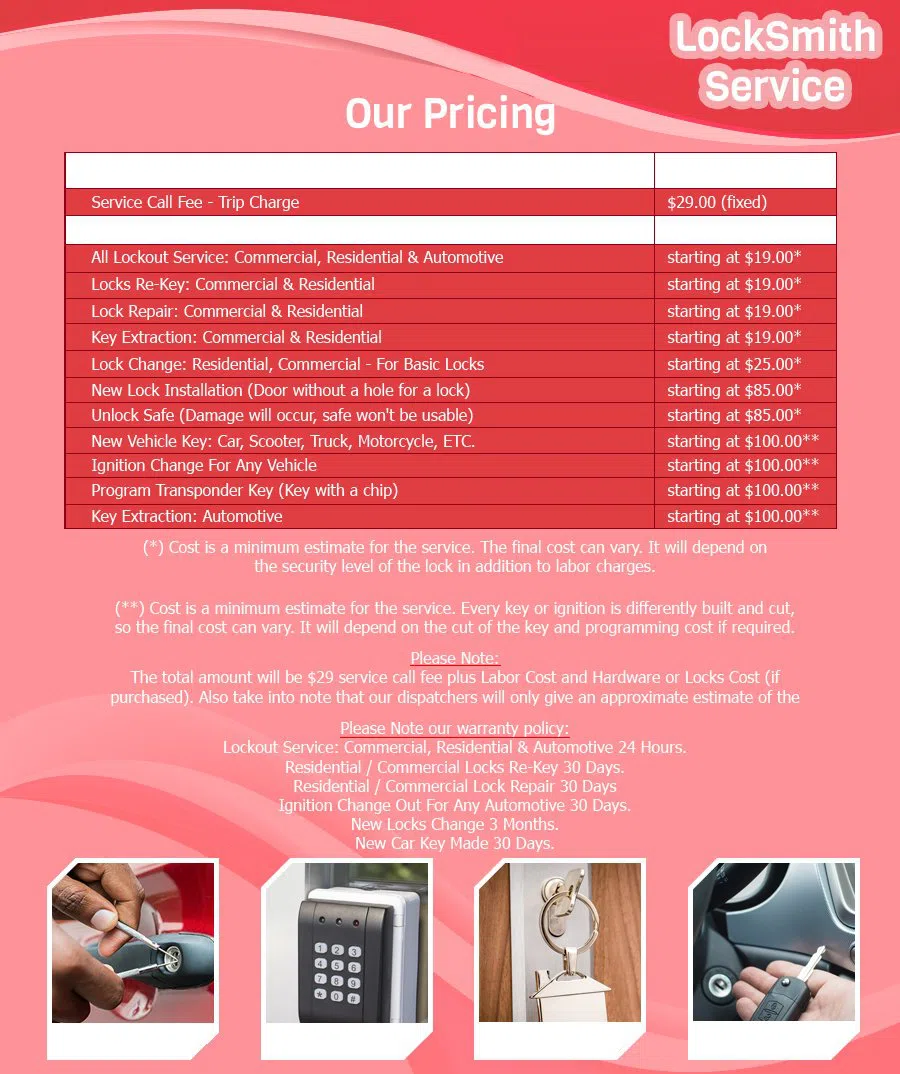 Arlington Neighborhood Locksmith Arlington, VA 703-663-7405